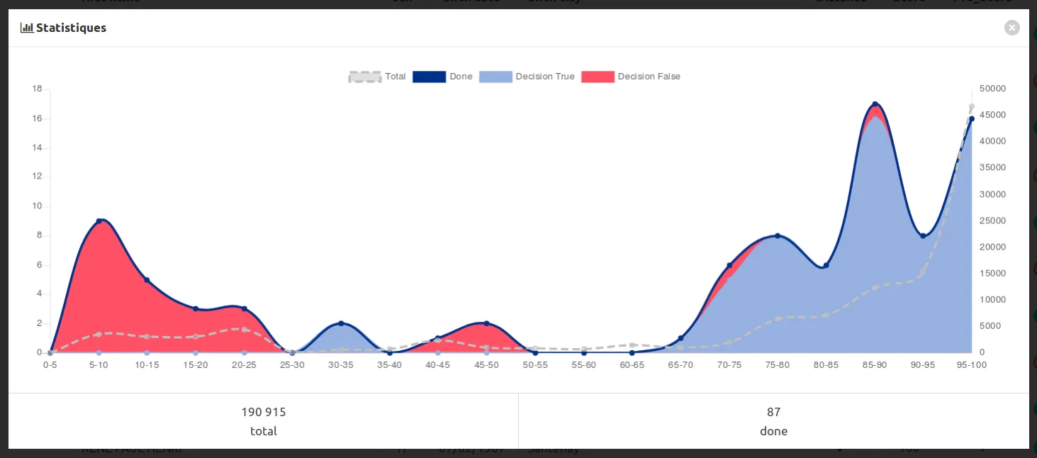 matchID projects view