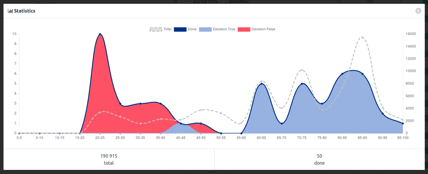 matchID projects view